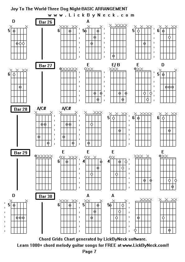 Chord Grids Chart of chord melody fingerstyle guitar song-Joy To The World-Three Dog Night-BASIC ARRANGEMENT,generated by LickByNeck software.